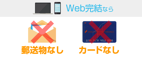 Web契約なら郵送物なし、カードなし