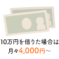 毎月の最低返済額を比較してカードローンを選ぶ