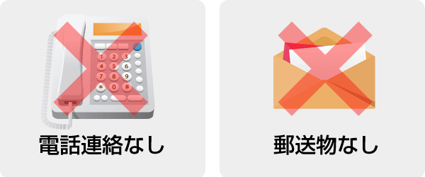 電話連絡なし 郵送物なし