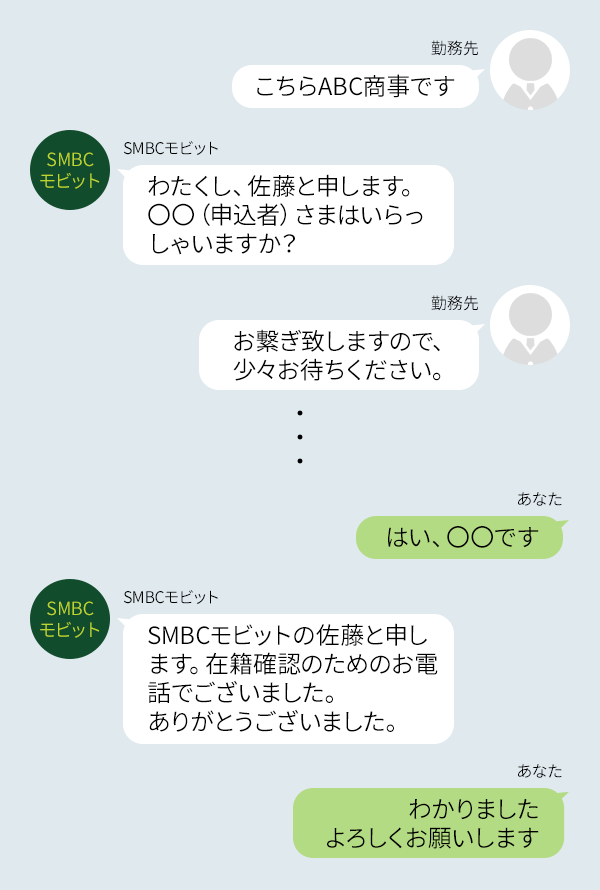 在籍確認のイメージ