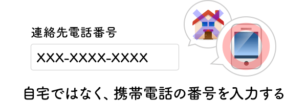 本人確認の連絡は携帯電話の番号を記載しておく