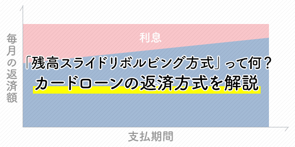 残高スライドリボルビング方式とは